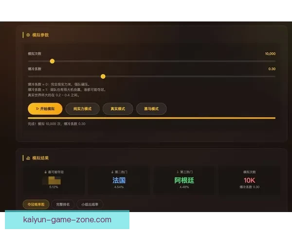 美加墨世界杯竞猜官网最新动态全面分析与投注策略详解