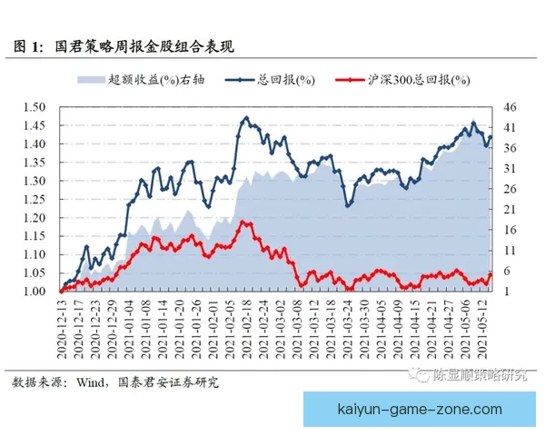 世界杯买球策略深度解析与数据趋势全面指南
